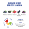 Summer Berry Spritzy Sangria Wine