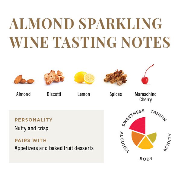 Almond Sparkling Wine