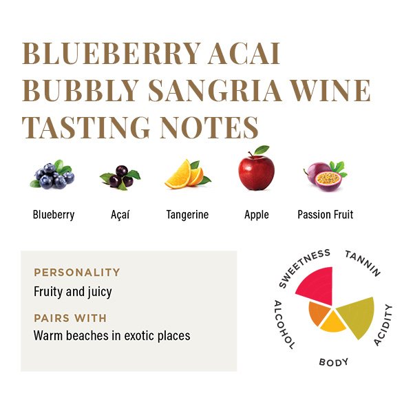 Blueberry Acai Bubbly Sangria Wine