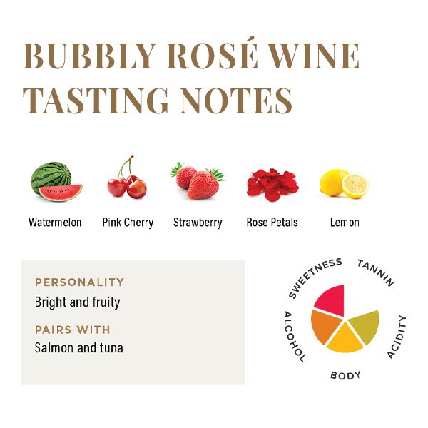Bubbly Rosé Wine