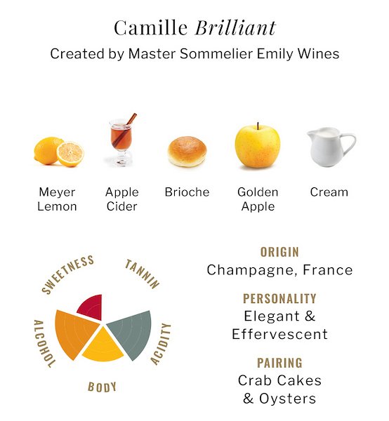 Camille Brilliant Champagne