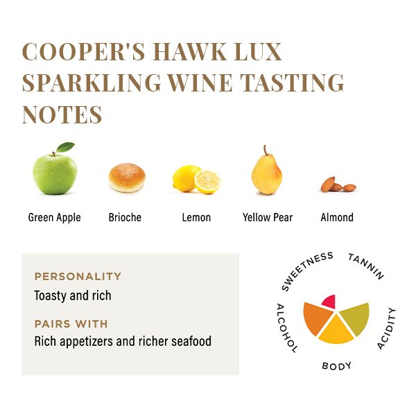 Cooper's Hawk Lux Sparkling Wine