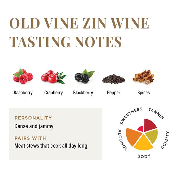 Old Vine Zin Wine