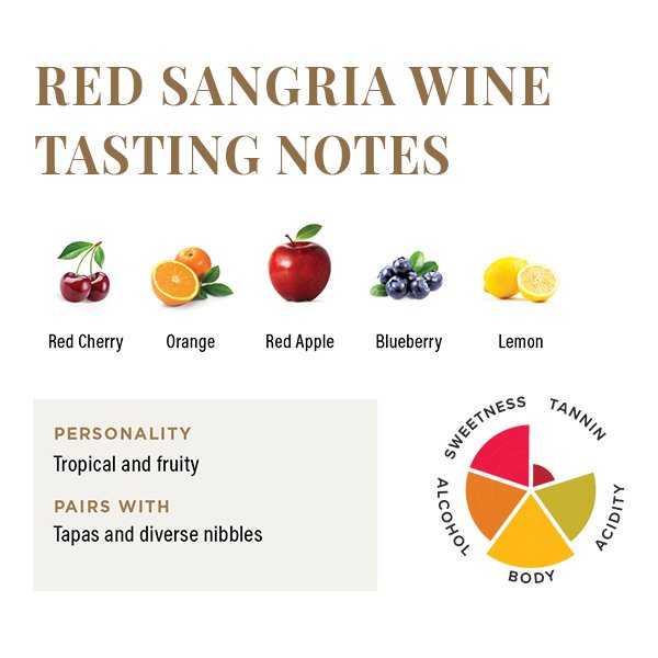 Red Sangria Wine