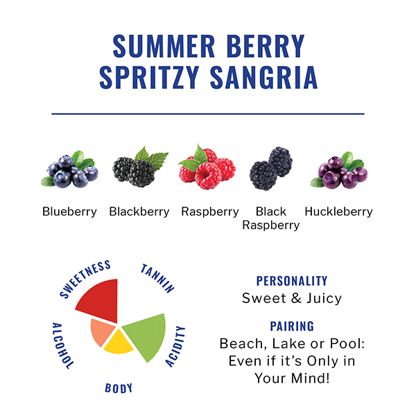 Summer Berry Spritzy Sangria Wine
