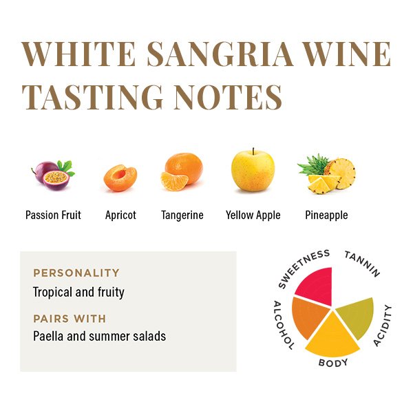 White Sangria Wine