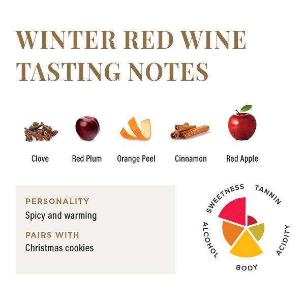 Winter Red Wine